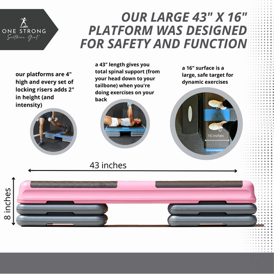 a graphic that explains the details that went into the design of the aerobic steps at the Aerobic Step Shop so that they are the safest and most versatile on the market